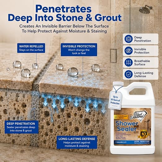 Black Diamond Stoneworks Natural Stone Shower Sealer – Penetrating Water-Based Sealer for Marble, Granite, Travertine, Limestone & Grout – Water & Stain Protection. 1-Gallon