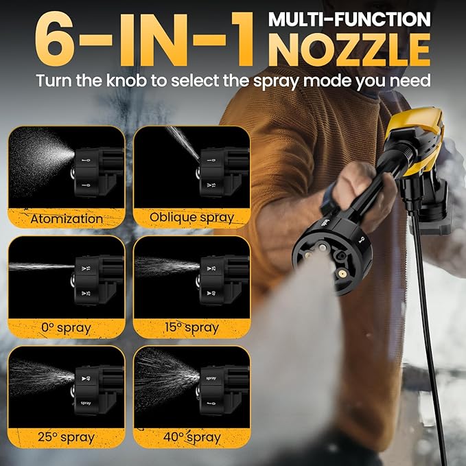 Cordless Portable Washer for Dewalt 20V Battery, 800 PSI Portable Handheld Washer with Brushless Motor, 6-in-1 Nozzle, 3 Level Adjustable for Car Yard Fence Wall Clean (Battery Not Included)