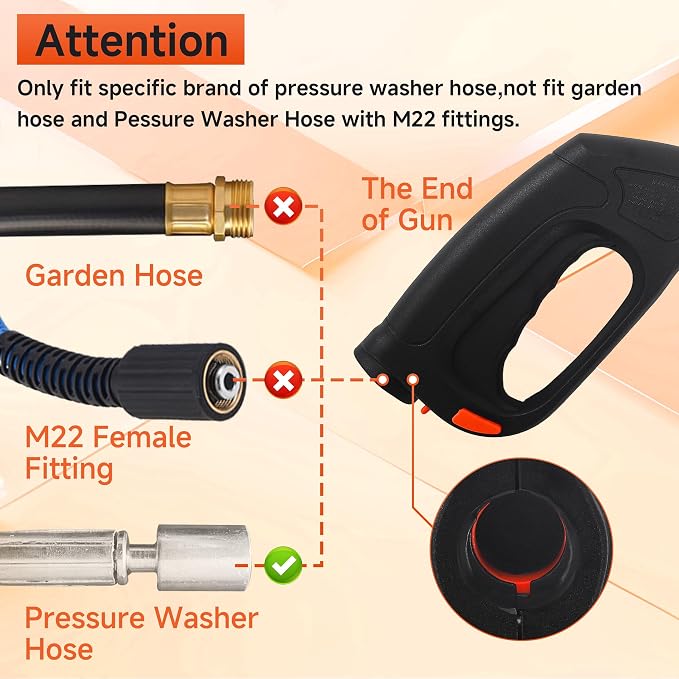 FIXFANS Pressure Washer Gun and Hose Kit, Replacement Pressure Washer Extension Wand– Compatible with Some of Portland Husky Black Decker Ford Pulsar ShopForce Taskforce Powerwasher Taskmaster