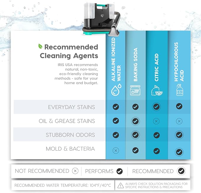IRIS USA Carpet Upholstery Spot Cleaner, Chemical-Free, 1000mL Tank | Auto Spray, Low Pile Carpets, Couch, Sofa, Car Detailing, Shallow Berber Rug