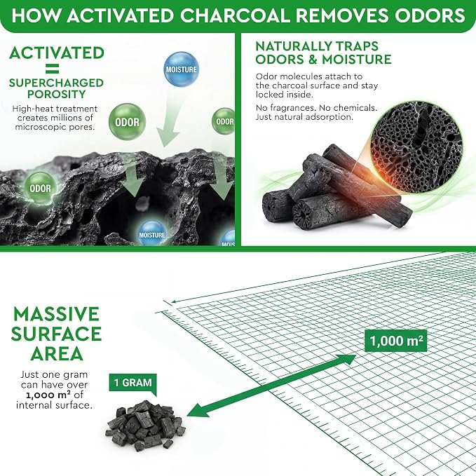 Activated Charcoal Shoe Odor Elimination Bags. Remove Strong Odors in Car, Closet, Basement. 6 Activated Charcoal Bags Odor Absorbers for Home. Bamboo Charcoals Air Purifying Bag Charcoals Deodorizer