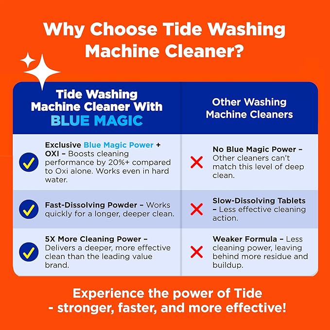 Tide Washing Machine Cleaner 52 Week Supply with Oxi for Front and Top Loader Washer Machines, Deep Cleaning Residue & Odor Eliminator, 12 Month Supply (Packaging May Vary)