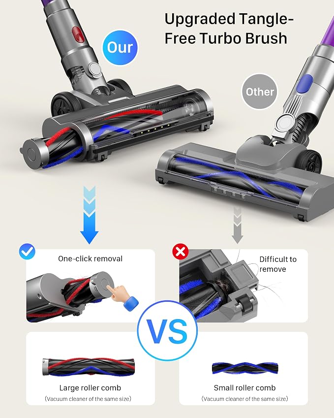Cordless Vacuum Cleaner for Home - Powerful Stick Vacuum with HEPA Filter, 55-Min Runtime, LED Light, Anti-Tangle Brush, Detachable Battery,Lightweight Vacuum for Pet Hair,Carpets & Hard Floors