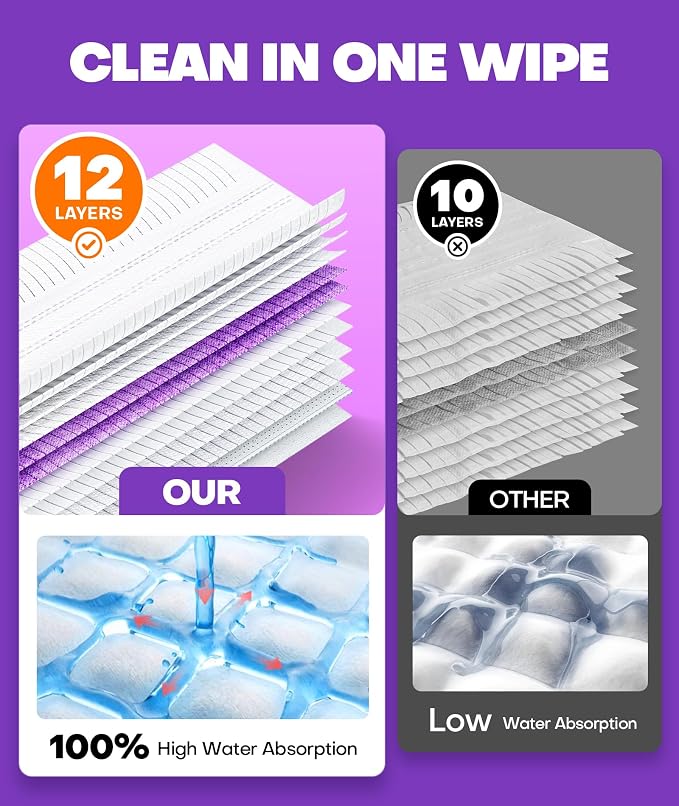 5X Cleaning Power Mop Refills for Swiffer Power Mop, 500+ Strips Multi-Surface PowerMop Refill Pads, 24 Count Disposable Powermop Wood Mops, Replacement Mopping Pad for Floor Cleaning