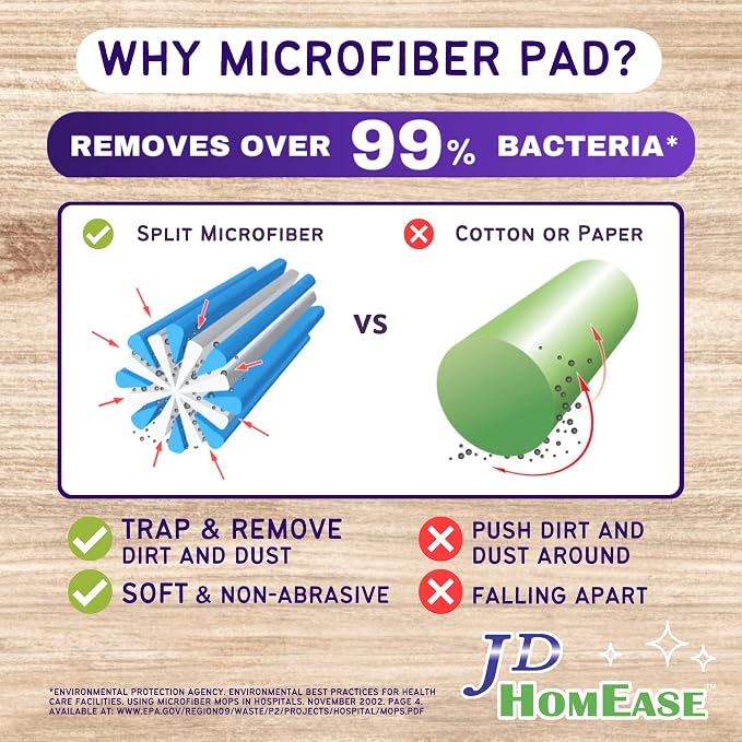 48 Pack Premium Microfiber Replacement Pads for Swiffer WetJet - Super Absorbent, Lint-Free, Durable-11"x5.5", Perfect Fit Swiffer WetJet Mop - Safe on Hardwood, Tile, Vinyl