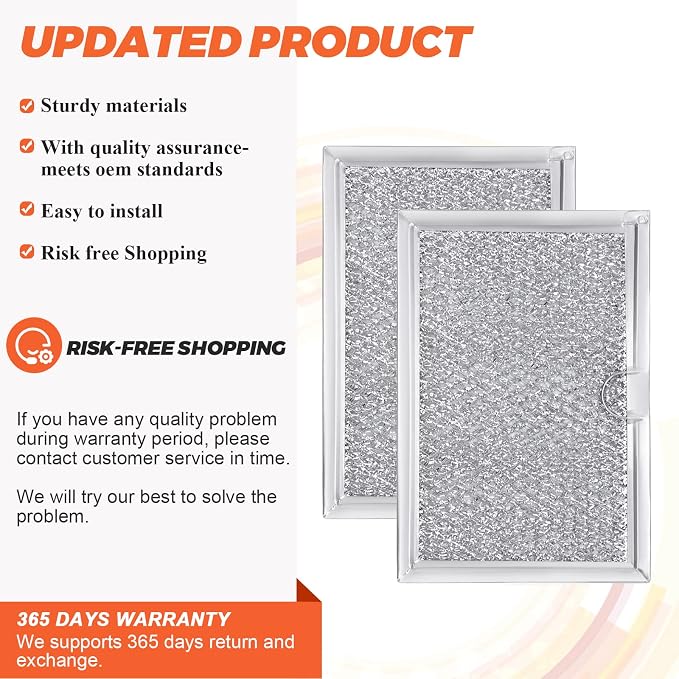 5304464105 WB06X10608 Microwave Grease Filter Screen 5304478913 by Beaquicy - Replacement for Frigid-aire Microwave Oven - Pack of 2