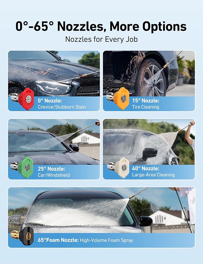AstroAI Foam Cannon for Pressure Washer with 1/4" Quick Connect, 1L &5 Tips | Thick Foam, Car Wash, Heavy Duty Foam Sprayer Attachments, Wide Neck, Adjustable, 1/4" Quick Connector, 1L & 5 Nozzle Tips