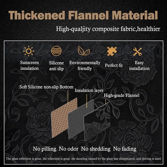 Dashboard Cover Dash Mat Fit for Fo-rd Explorer 2019-2011 (Without HUD Models),Car Dash Board Mat Anti-Glare Carpet,Non-Slip Pad Sunshield Protector (Flannel)