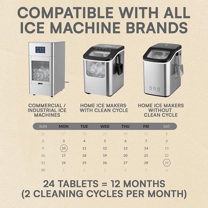 Nickel Safe Ice Machine Cleaner and Descaler 24-Pack Countertop Ice Maker Cleaner Tablets – No Residue, Unscented, Non-Corrosive Formula for Commercial, Nugget, and Home Machines