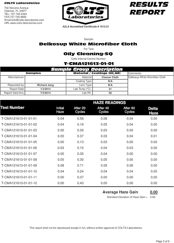 Clean & Clear Microfiber Cleaning Cloth, Extra Large [12 Pack] Ultra Premium Microfiber Cleaning Cloth - Microfiber Cloth for Camera Lens, Glasses, Screens, and All Lens.