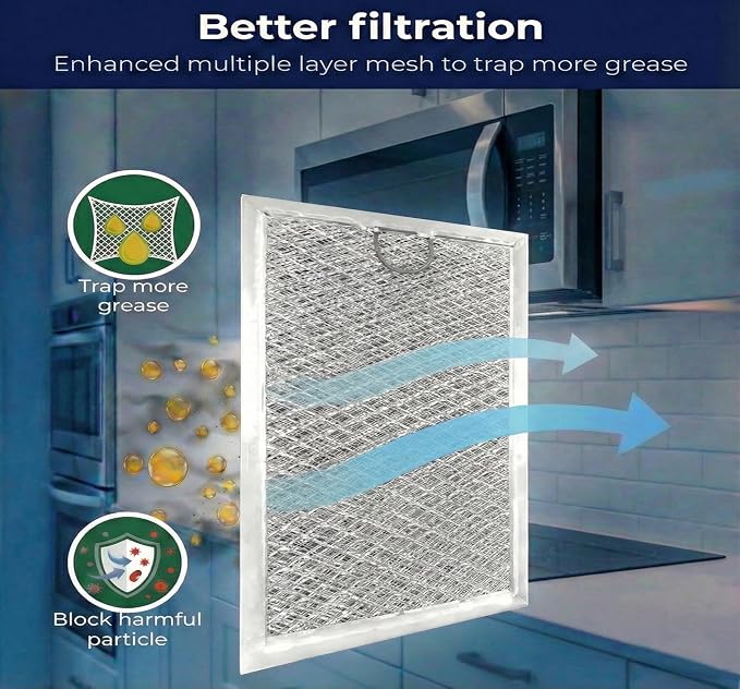 AP 4X microwave filter 7.64” x 5.12” for LG 5230W1A012C GE WB06X10309