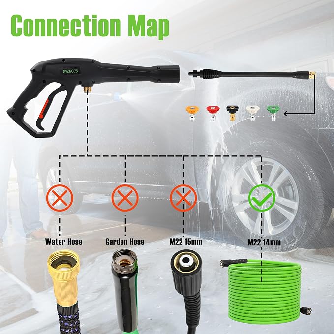 PWACCS Pressure Washer Hose and Gun, 50 FT Power Washer Hose Wand Kit | Pressure Wash Extension Wand, 5 Nozzle Tips, M22-14 Fitting, Compatible with Ryobi, Green Works & Karcher