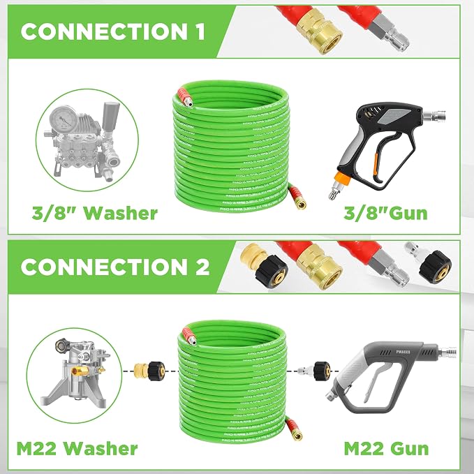 PWACCS 25FT Pressure Washer Hose, 3/8" Kink-Resistant for Hot/Cold Water | Steel Wire Braided Power Washer Hoses, 4000 PSI, M22-14 Fittings, For Cars, Patios, Siding & Outdoor Equipment