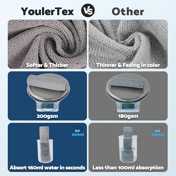 YoulerTex Reusable Cleaning Cloths Microfiber Towel: 50 Pack Washable Tear Away Cleaning Towels Roll - 12× 12 Absorbent Rags Drying Dishcloths for Kitchen House Car (50, Khaki)