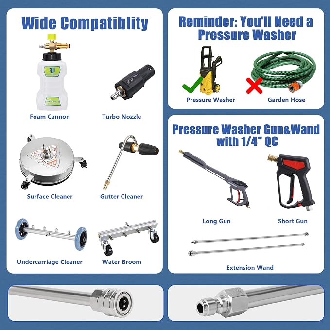 Pressure Washer Wand Extension, 180 Inch, Stainless Steel | Replacement Lance with 1/4" Quick Connect Fitting, 4000 PSI, 3 Wands – 60" Each
