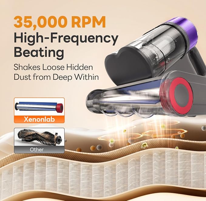 Mattress Vacuum Cleaner, 18000Pa Bed Vacuum Cleaner, 275nm UV-C Light & Ultrasonic 140°F Heat with High-Speed Deep Tapping, Versatile Handheld Vacuum for Bed, Sofa, Couch, Crib（Corded）