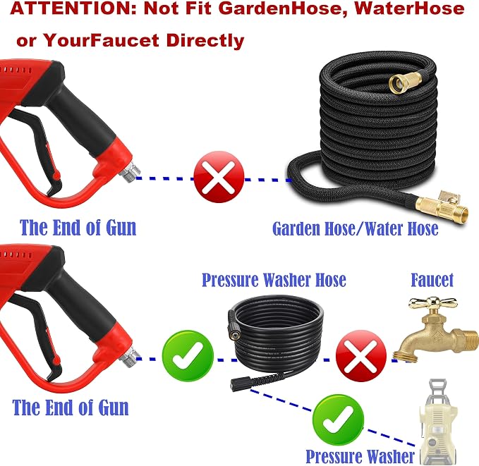 Tool Daily Deluxe Pressure Washer Gun, Replacement Wand Extension, 40 Inch | 5 Spray Nozzle Tips with Holder, M22 Fittings, 5000 PSI, Not Compatible with GardenHose