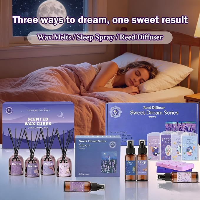 SCENTORINI Sleep Spray, 5.07 oz Pillow Spray with Lavender Essential Oil | Lavender & Gardenia, Sage Scent for Sleep Calming, Pillow Mist for Bedding, Liners, Sheets, Room Spray Air Freshener