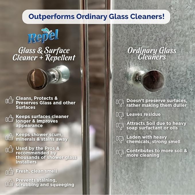 Clean-X REPEL Glass & Surface Cleaner 32 fl. oz. - Cleans & Repels water spots and dirt on glass, mirror, tile and multi surface by UNELKO (2)
