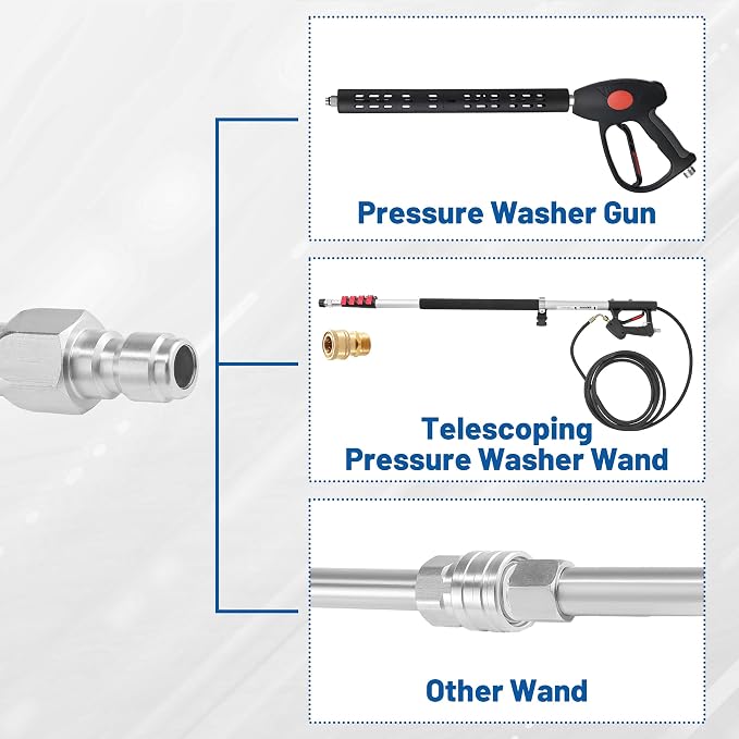 M MINGLE Pressure Washer Extension Wand, 30°, 90°, 120° Curved Rod | Gutter Cleaner Attachment, Durable Stainless Steel, Ideal for Hard-to-Reach Areas, 1/4" Quick Connect, 4000 PSI