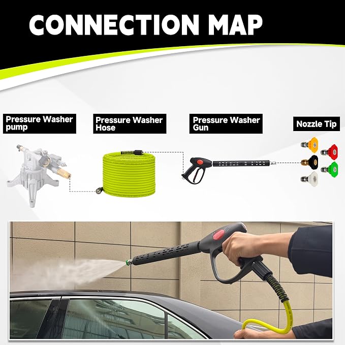 M MINGLE Pressure Washer Hose and Gun Kit, 50FT Power Wash Hose with 5 Tips | M22-14mm Fitting, Replacement for Ryobi, Simpson, Craftsman, Ideal for Car, Driveway, Patio & Household Deep Washing