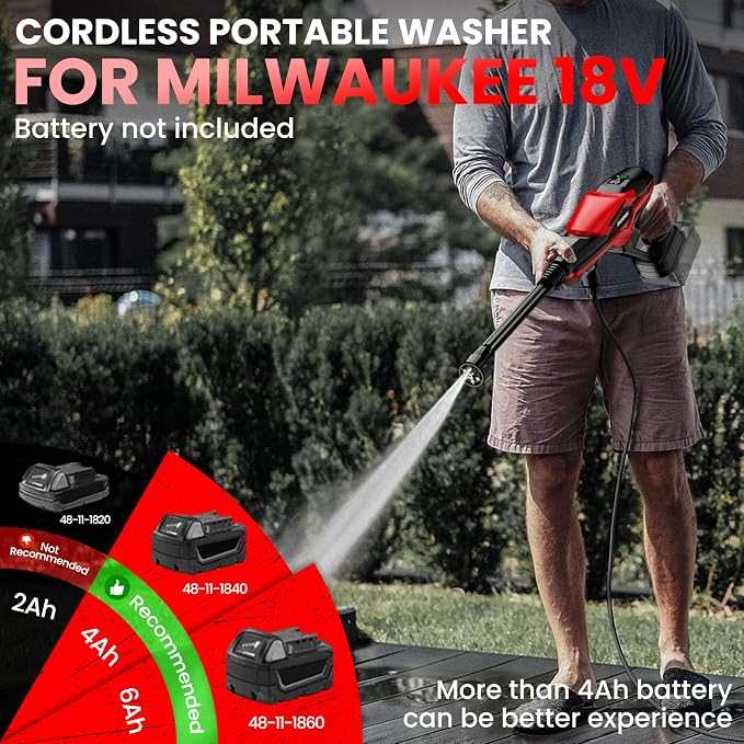Cordless Portable Cleaning Tool for Milwaukee 18V Battery, 800 PSI Handheld Cleaning Tool with Brushless Motor, 6-in-1 Nozzle, 3 Level Adjustable for Car Yard Fence Wall Clean (Battery Not Included)