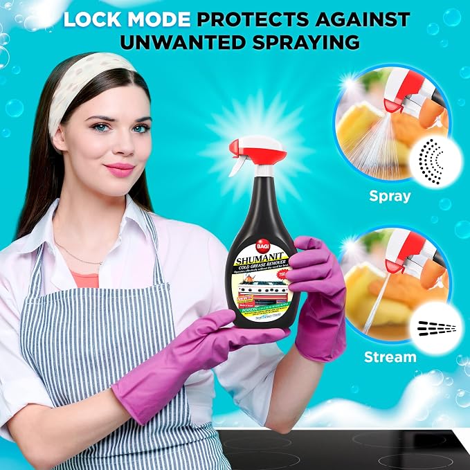 SHUMANIT - Cold Grease Remover. Spray for The immediate Removal of Stubborn and Burnt fats/Grease