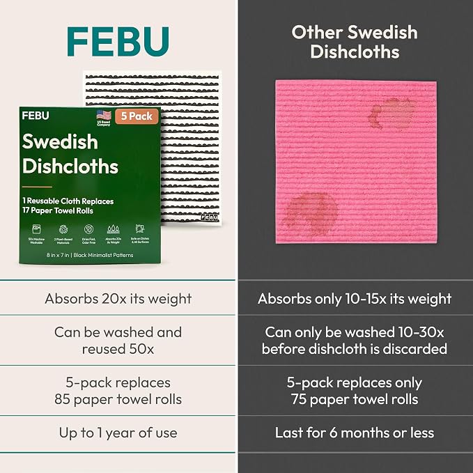 FEBU Swedish Dishcloths for Kitchen | 5 Pack Stamps Reusable Paper Towels Washable | Swedish Dish Towels | Non-Scratch Cellulose Sponge Cloths | No Odor, Biodegradable Cleaning Cloths
