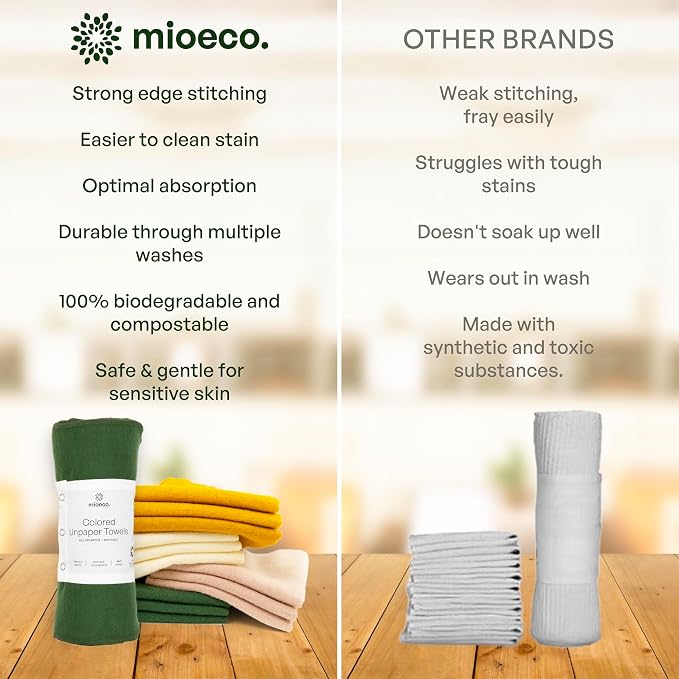 mioeco 24 Pack Multicolored Reusable unPaper Towels - Nature Friendly - Organic Cotton Alternative - Thick, Strong, Paperless Kitchen Dish Cloths - Reusable Napkins - Dish Towels - Cloth Napkin