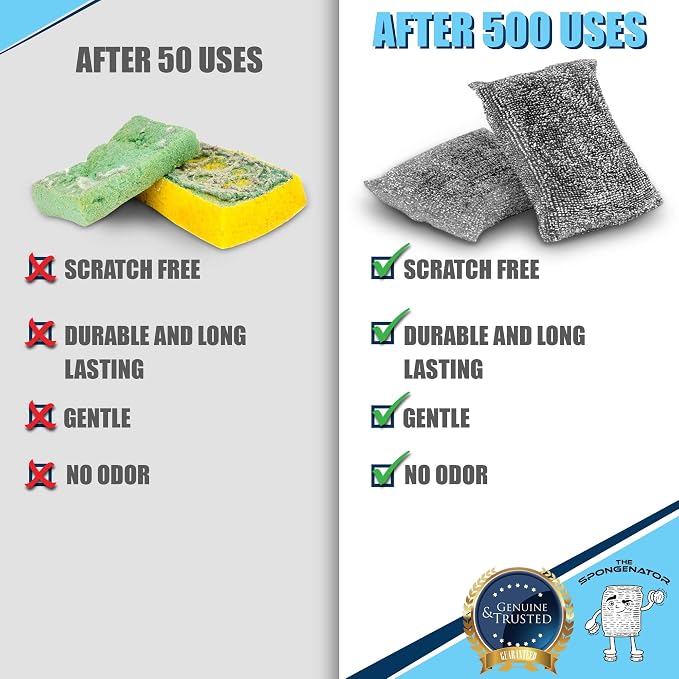 Kitchen Sponges for Dishes, Scouring Pads Non Scratch Scrubbers | Multi-surface non-metal dish scouring scrubbers for fast cleaning; heavy duty, non-scratch scrubbing sponges