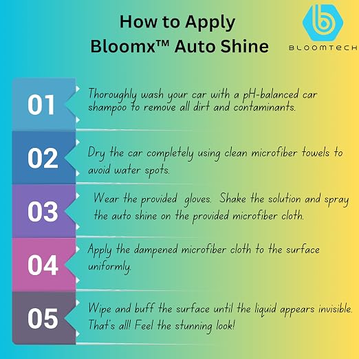 Auto Shine - Car Detailing | Car Shine | Trim Restorer | car Polish | car Coating Spray | tire Shiner | car Ceramic Coating | car Polish | Plastic Restorer | Quick Detailer