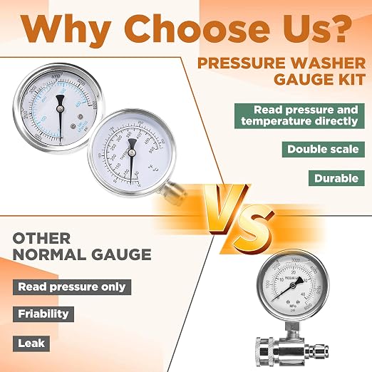 RIDGE WASHER 2-in-1 Pressure Washer Gauge Emperature Gauges, 6000 PSI | Stainless Steel, 3/8 Inch Quick Connect