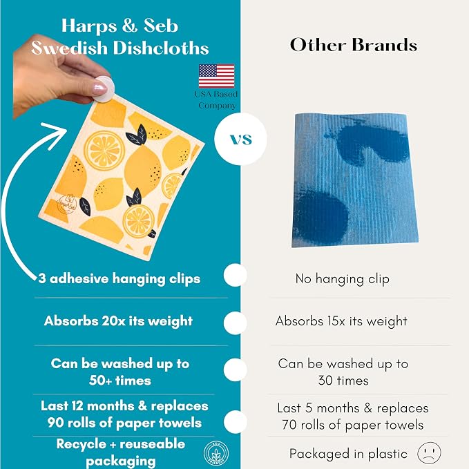 Harps&Seb Swedish Dishcloths for Kitchen Dishcloths - 6 Pack, Reusable Paper Towels with Clips, Super Absorbent Washable Non-Scratch Swedish Dish Towels, No Odor, Biodegradable