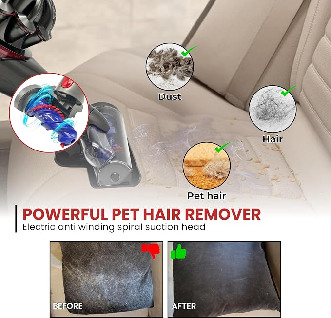 for Dyson V7 V8 V10 V11 V15 Vacuum Cleaners - Mini Motorized Brush Head - Pet Hair Removal Vacuum Attachment, Mini Hair Screw Tool for Carpeted Stairs, Couch Cushions, Upholstery & Car Carpet