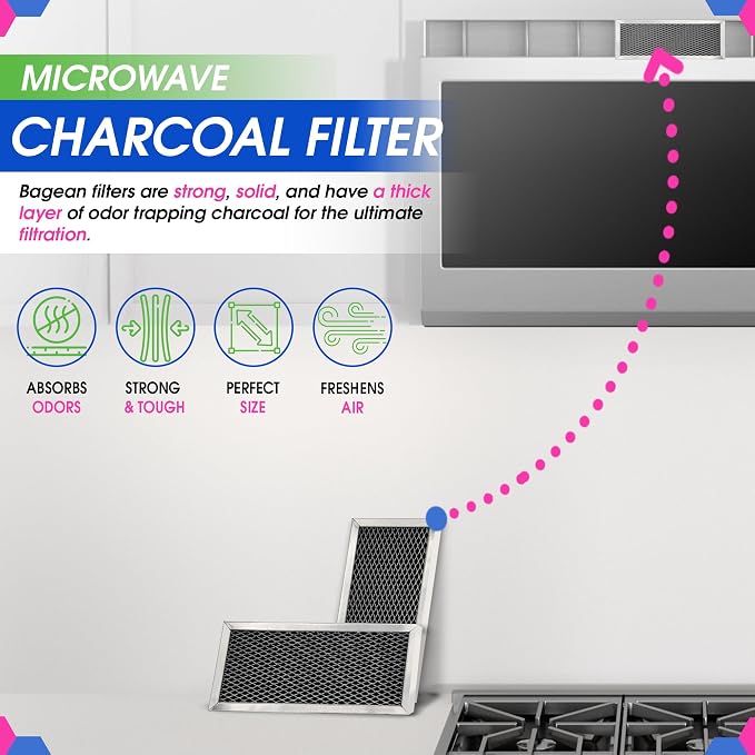 Microwave Filter Replacement 8.67" x 3.95" for JX81H WB02X10956 GE Microwave Charcoal Filter - Fits Samsung Carbon Filter - Freshens and Filters Kitchen Air in Over-the-Range Oven Stove Fan (2-Pack)
