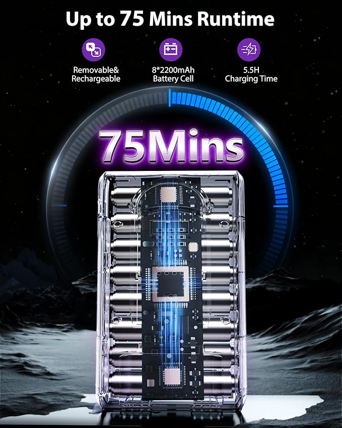 Cordless Vacuum Cleaner, 75Mins/55KPa/650W, Rechargeable | 10 Stage Filtration, Cone Filtration&Anti-Tangle, Extra Washable HEPA Filter, for Hard Floor, Carpet, Pet Hair, Freestanding