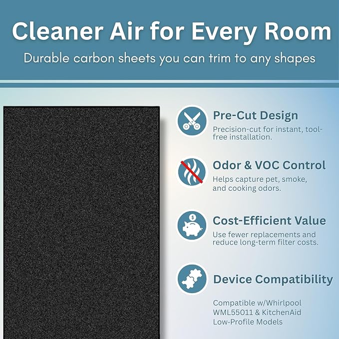 Activated Carbon Microwave Charcoal Filters - Microwave Hood Replacement Filter Compatible with Whirlpool WML55011, WML75011 & KitchenAid Low-Profile Models - Pre-Cut 10" x 7.21", 2-Pack - Made in USA