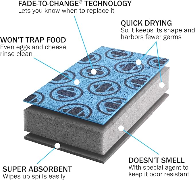 Skura Style Smart 4 Pack Odor Free Non-Scratch Scrub Pads for Sink, Counters, Surfaces, Pots, Pans, Dishwashing with Color-Fade Change Indicator