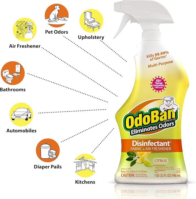 OdoBan Ready-to-Use Disinfectant and Odor Eliminator, Set of 3 Spray Bottles, 32 Ounces Each, Citrus Scent
