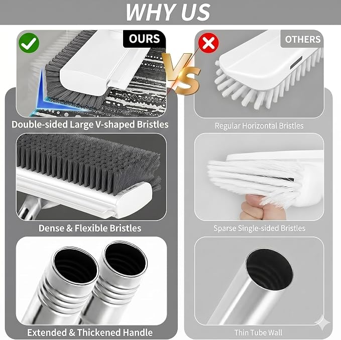 3 in 1 Floor Scrub Brush,Floor Scrubber with Squeegee and Tweezer, Push Broom with Long Handle,Heavy-Duty Stiff 90° Bristle Broom for Patio,Shower, Garage,Deck,Tile, Concrete & Wood Surface (White)