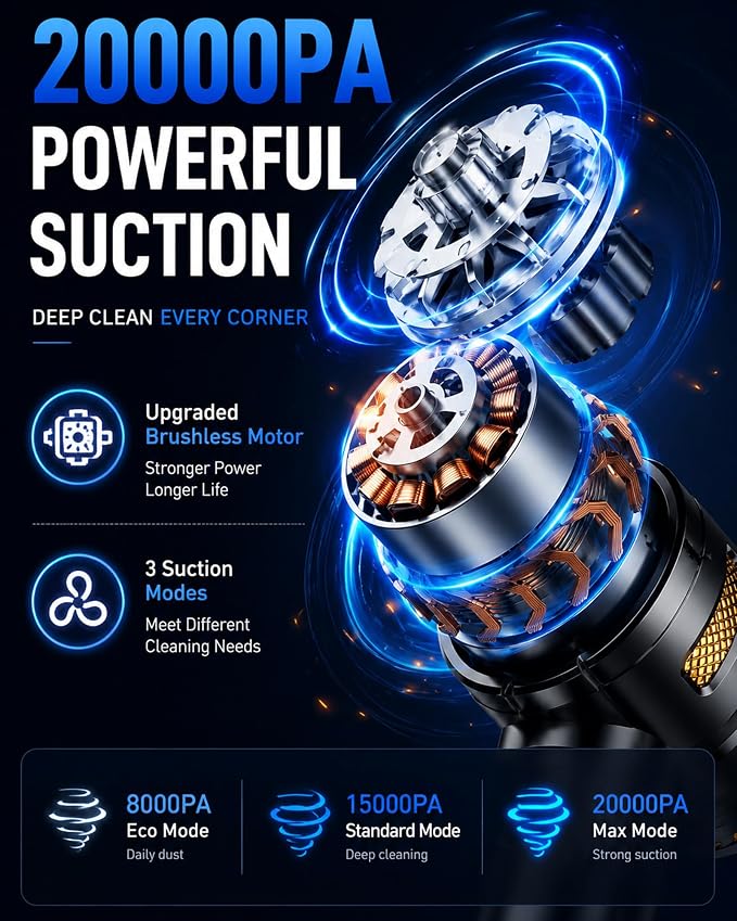 houscly Car Vacuum Cordless Mini Handhled 4-in-1 High Power Cleaner 20000Pa | Brushless motor-6000mAh-Rechargeable-Duster blower-Pet hair crumb cleaning for car sofa office desk- Ideal gifts for men