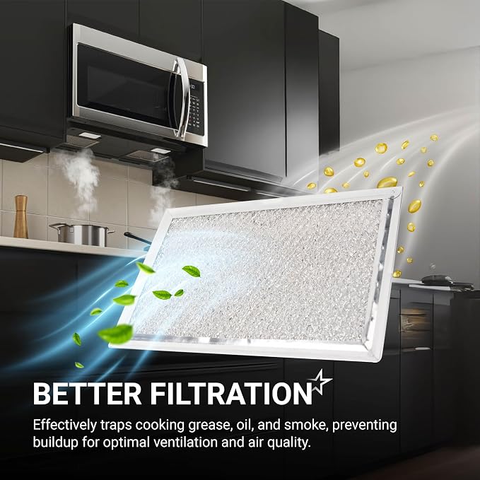 [Upgraded] Microwave Oven Grease Filter Replacement 5" x 7-3/4" WB06X10309 WB06X10359 5230W1A012B by BlueStars - Compatible with LG GE Sears Over-the-Range Microwave Ovens (2-Pack)