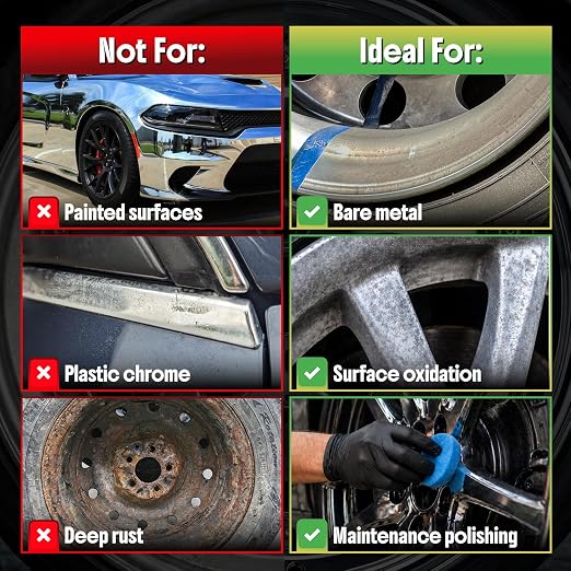 Metal Polish Kit with Applicator Pad – Restores Shine & Removes Oxidation on Chrome, Aluminum & Stainless Steel – Carnauba + Ceramic Protection – Metal Cleaner & Polish – 8.4 oz