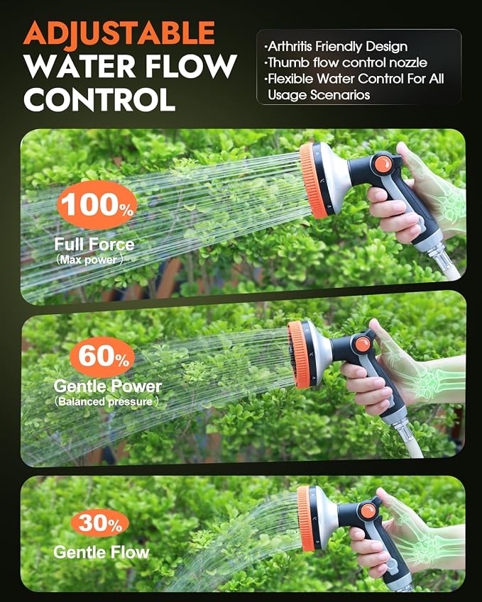 Insoma Heavy Duty Metal Water Hose Nozzle, 8-Pattern Garden Hose Sprayer | Water Spray Gun With Thumb Flow Control And Ergonomic Grip, Leak-Proof, Gentle Mist Ideal For Plants, Pets, Washing Cars
