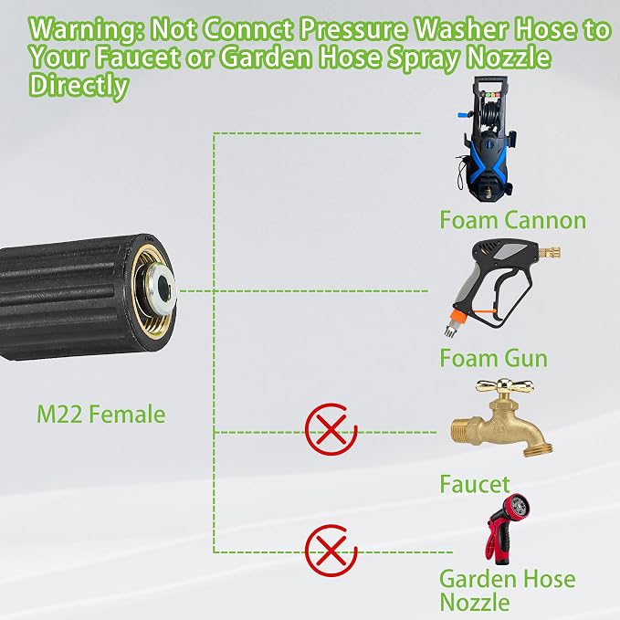 PWACCS Pressure Washer Hose, 100 FT x 1/4", M22 Fittings | 3600 PSI, Kink Resistant, Power Washer Kink Resistant Pressure Washing Extension Hose, Universal Electric Replacement Hoses