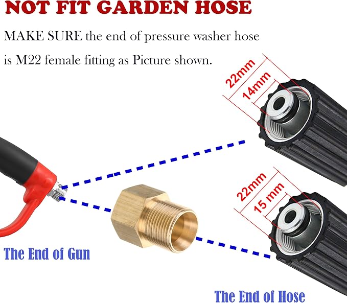 Tool Daily Deluxe Pressure Washer Gun, Replacement Wand Extension, 40 Inch | 5 Spray Nozzle Tips with Holder, M22 Fittings, 5000 PSI, Not Compatible with GardenHose