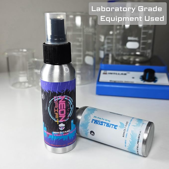Fursuit Spray - Fur & Costume Spray - Wildberry Burst - IPA-Free Fabric Freshener for Fursuits & Cosplay | Long-Lasting Scent | 80 mL Aluminum Bottle