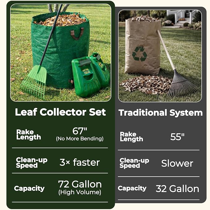 Gardzen Plastic Rake for Leaves and Hand Scoops Set | 67 inch Adjustable Long Handle, Crack Resistant Modified PE Rake, Comes with Wrist Pads, 72 Gallon Bag, Gloves