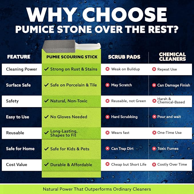 PUMIE Pumice Stone Toilet Bowl Cleaner (2-Pack) - Toilet Pumice Stone with Handle - Heavy Duty Scouring Stick for Rings, Bowls, Hard Water Stains, Lime, Rust, Sink - Includes Handle for Easy Use