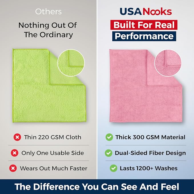 USANOOKS Microfiber Cleaning Cloth Light Pink - 12 Pcs 12.5"x12.5" - High Performance - 1200 Washes, Ultra Absorbent Towels Weave Grime & Liquid for Streak-Free Mirror Shine - Car Washing Cloth